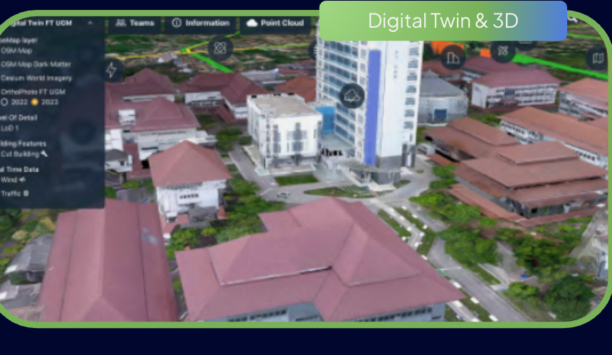 Digital Twin & 3D Modeling